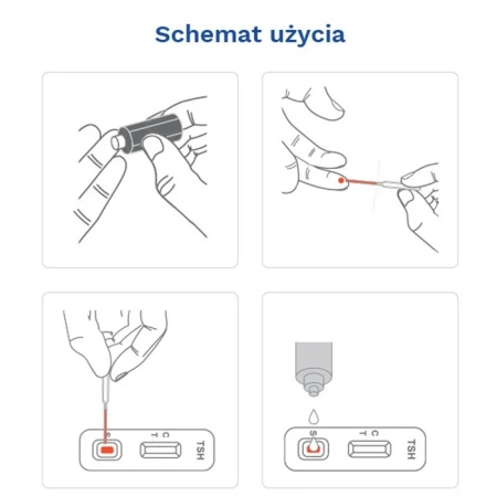 Test TSH do samokontroli poziomu hormonu TSH 1szt