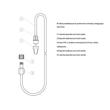 Przedłużacz do przetoczeń 150cm Margomed 1szt
