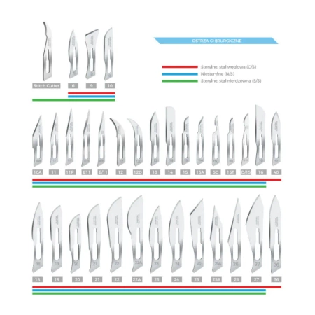 Ostrze chirurgiczne 27 sterylne 100szt stal węglowa Swann-Morton
