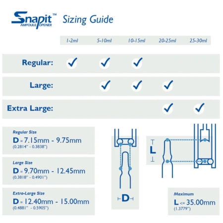 Otwieracz do ampułek Qlicksmart SnapIT Trolley Large 1szt