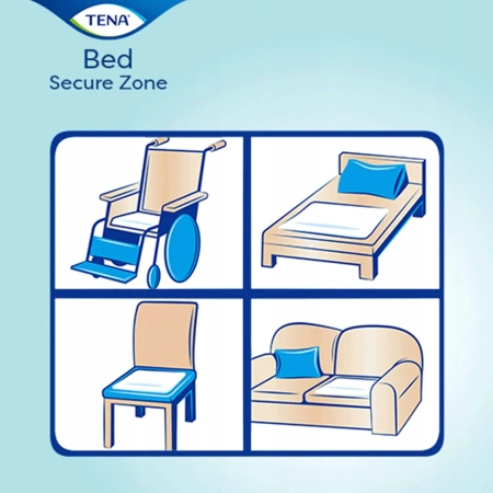 Podkład chłonny na łóżko 90cm x 60cm Tena Bed Plus 30 sztuk