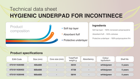 Podkłady higieniczne SanaSet SOFT 40x60 cm