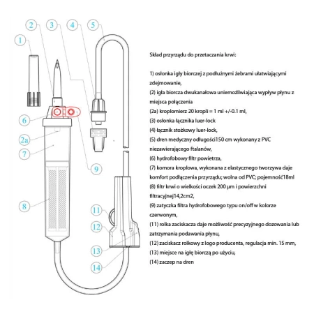 Przyrząd do przetaczania krwi typ TS 150cm Margomed bez ftalanów 1szt