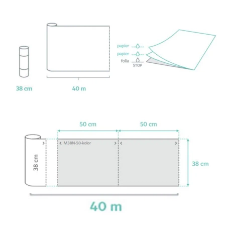 Podkład higieniczny na rolce 38cm x 50cm zielony podfoliowany 54g MedixPro 640szt