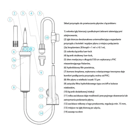 Przyrząd do przetaczania płynów infuzyjnych typ IS 150cm z łącznikiem Margomed bez ftalanów 1szt