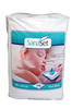 Podkłady higieniczne SanaSet BedMat