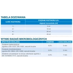 Koncentrat do mycia i dezynfekcji narzędzi medycznych i sprzętu do endoskopii Aniosyme X3 Aniosyme DD1 1L