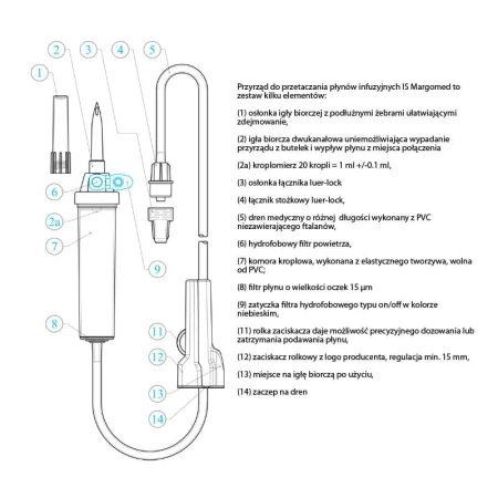 Przyrząd do przetaczania płynów infuzyjnych typ IS 150cm Margomed bez ftalanów 1szt