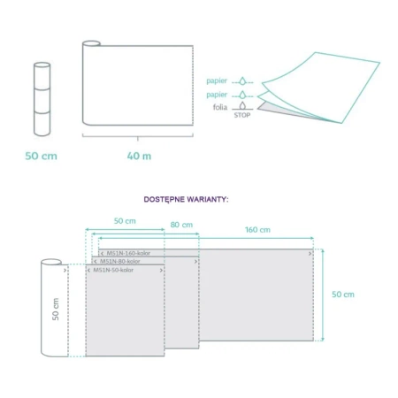 Podkład higieniczny na rolce 60cm x 50cm różowy podfoliowany 54g MedixPro 480szt